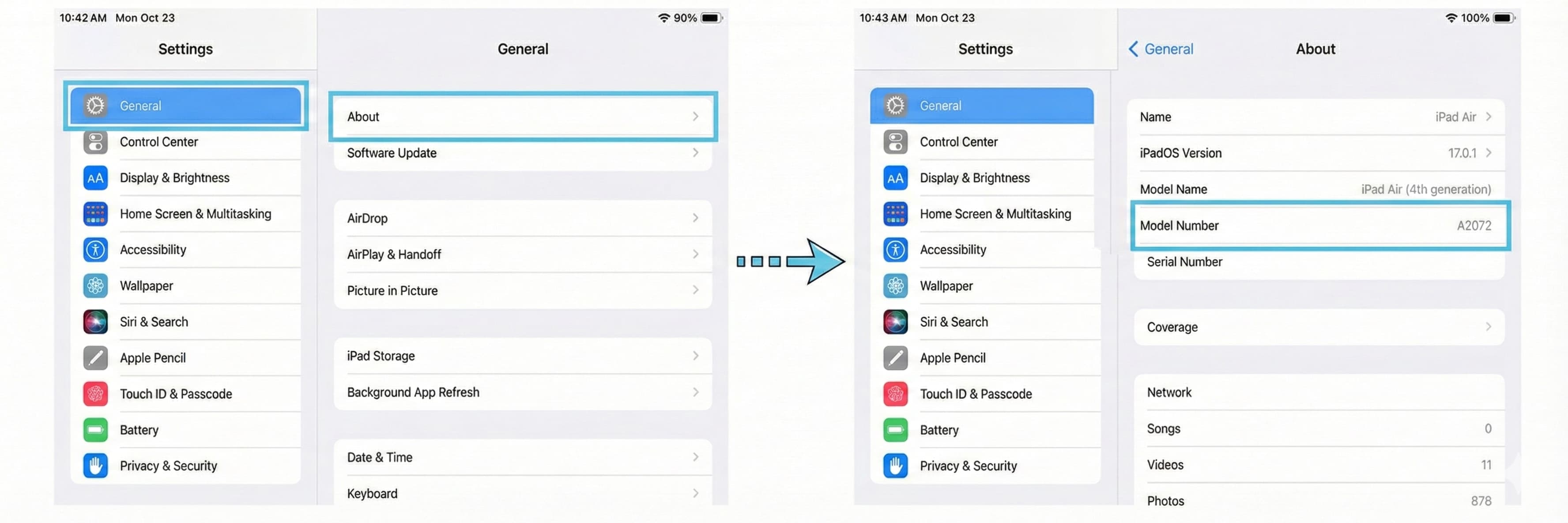 Image showing the iPad's "Settings > General > About" screen with the model number checked